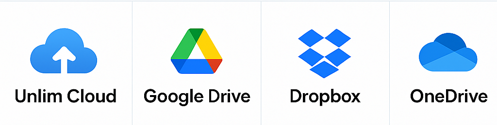 Side-by-side comparison of cloud storage services (Unlim Cloud, Google Drive, Dropbox, OneDrive)