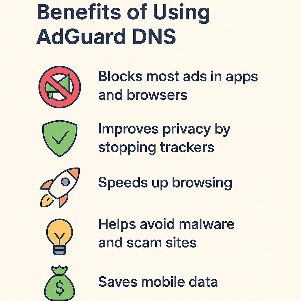 nfographic showing key benefits of using AdGuard DNS: blocks ads, protects privacy, improves speed, avoids scams, and saves data.
