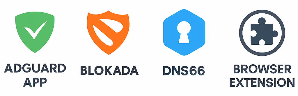 Comparison of Popular Ad Blocker Tools: AdGuard App with green shield, Blokada with orange shield, DNS66 with blue keyhole icon, and Browser Extension with gray puzzle piece.
