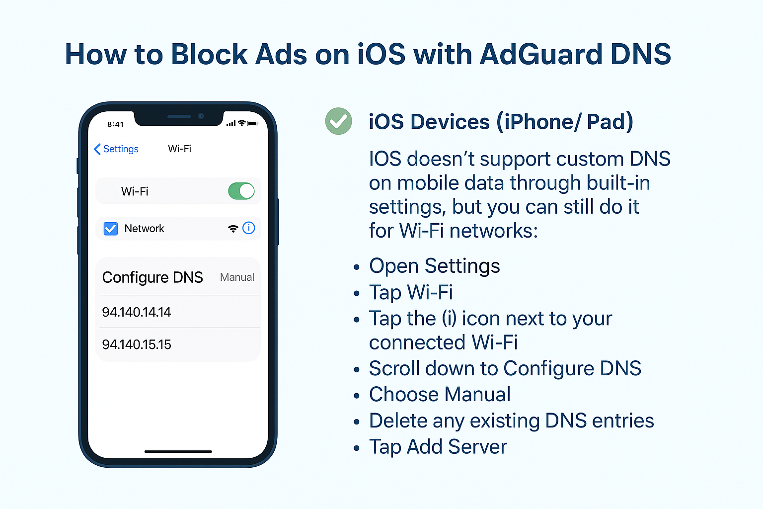Visual steps to configure AdGuard DNS on iPhone through Wi-Fi DNS settings with AdGuard IPs entered manually.